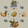 Reloj de granada